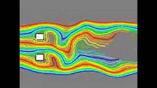 streamlines for 2 square obstructions