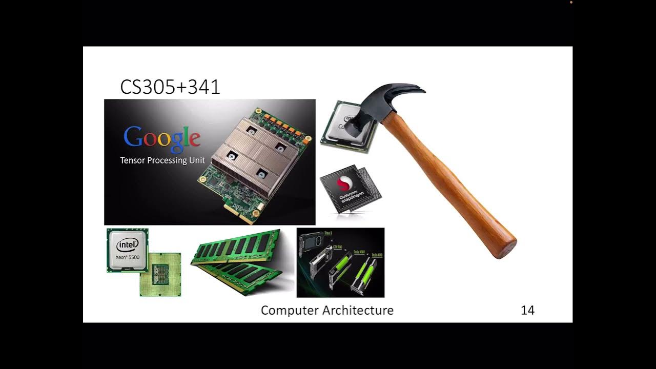 Lecture-0: Introduction to Computer Architecture - YouTube