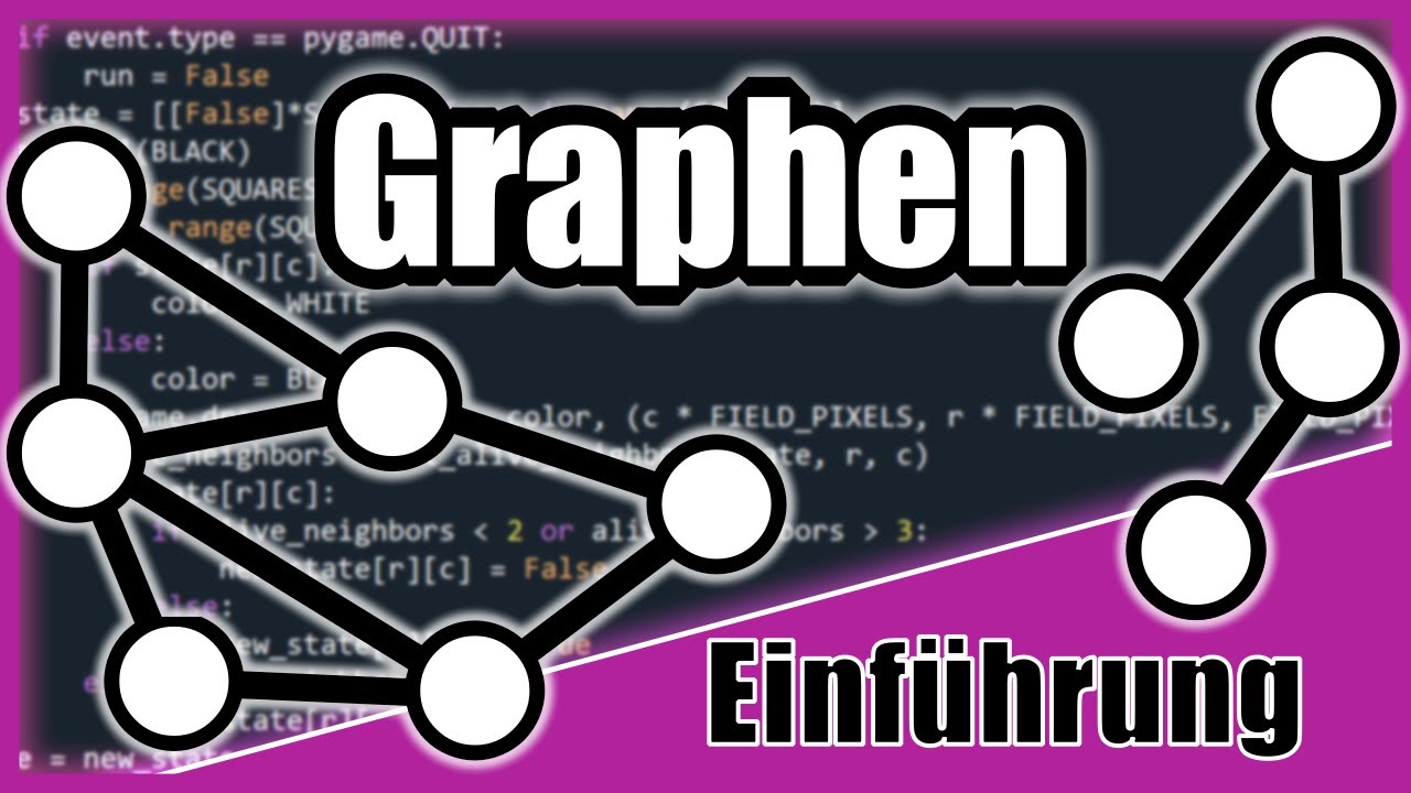 Einführung in Graphen | Graphentheorie (Deutsch) - YouTube