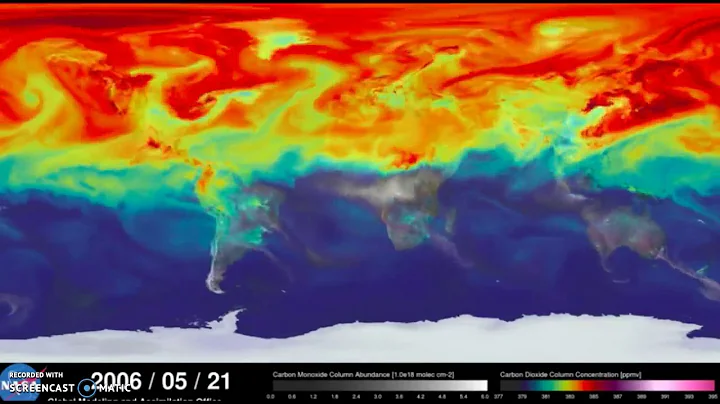 NASA -A Year in the Life of Earth's CO2-Phenomena