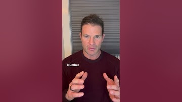 4 Key Tips That Lead to Mindset Growth #shorts