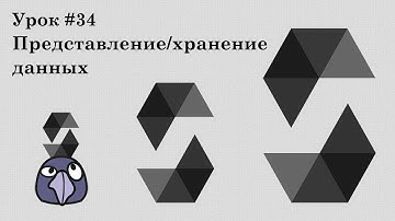 Solidity и смарт-контракты Ethereum, урок #34 | Структура/хранение данных: storage/memory/stack/code