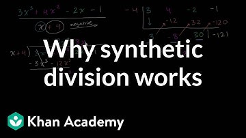 Why synthetic division works | Polynomial and rational functions | Algebra II | Khan Academy