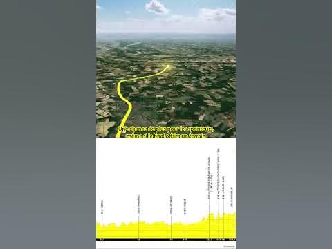 Présentation du Tour de France ! Etape 13 - Agen - Pau 😍 - YouTube