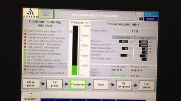 Avure 100L HPP Machine - Sample Cycle