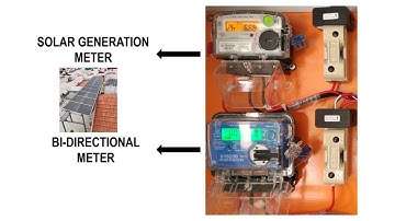 Net Metering in Rooftop Solar PV Systems