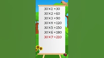 Multiplication Table of 30 #shorts #elearningstudio #tableof30 #table #education #kidslearning