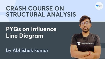 L 11 | PYQs on Influence Line Diagram | Crash course on Structural Analysis | GATE 2022