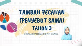 Matematik Tahun 3: Tambah Pecahan (Penyebut Sama) #tambahpecahan Matematik Tahun 3: Tambah Pecahan (Penyebut Sama) #tambahpecahan