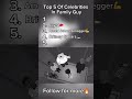 Top 5 Celebrities Moments In Family Guy!🔥#familyguy #southpark #viral #humor #simpsons #petergriffin