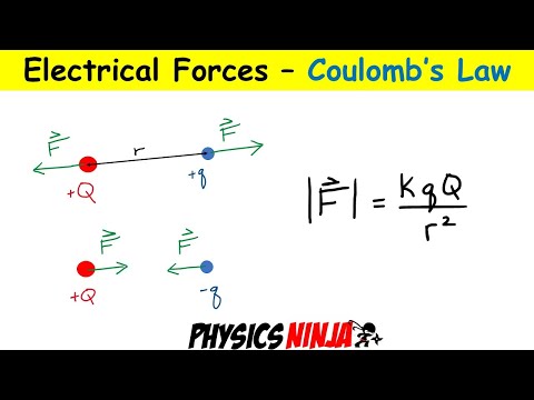 Video: Wat ontdekte Charles Coulomb?