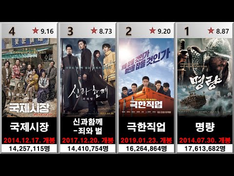   역대 한국에서 흥행한 영화 순위 TOP 100 2020 11 06 ㅣ집에서 영화 보는거 좋아하시는 분들 꼭 보세요