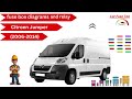 Citroen Jumper (2006-2014) Fuse Box Diagram