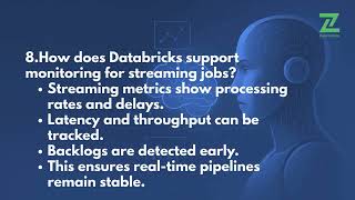 Databricks Real Time Monitoring and Alerting