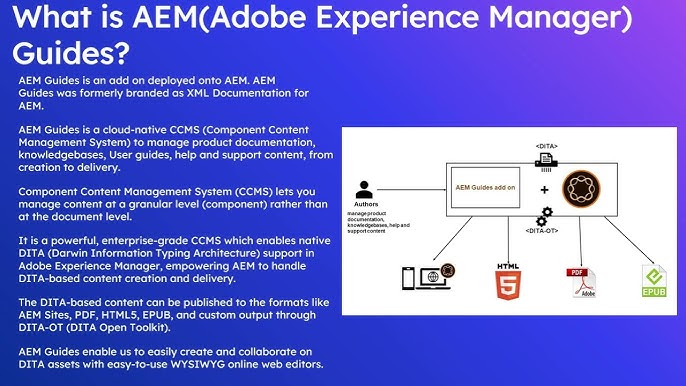 OAuth 2.0 Server Functionalities in AEM — Deep Dive