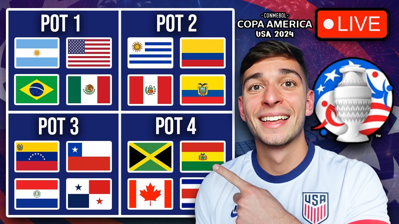 COPA AMERICA 2024 DRAW LIVE REACTION YouTube