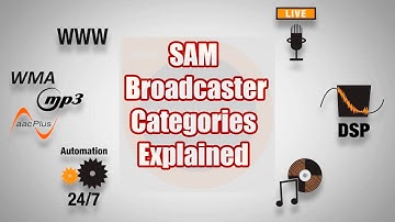 Introducing SAM Broadcaster Categories - A SAM Broadcaster Tutorial