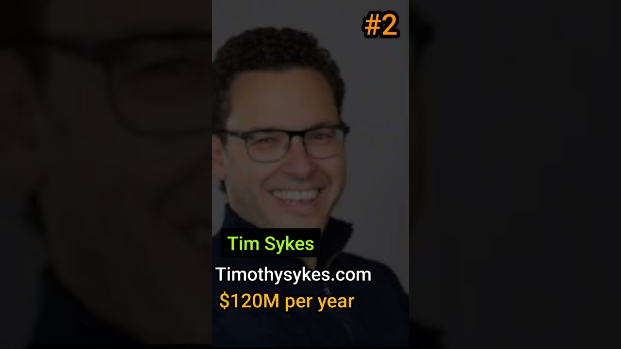 Top 3 bloggers in the world 