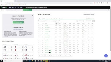 Advanced MLB DFS Strategy: Adjusting Exposures