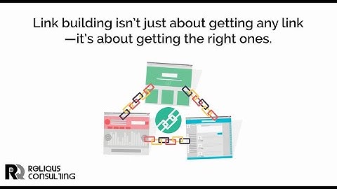Link Building Strategies That Actually Work in 2025 #linkbuilding #webdesign