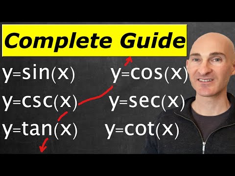 Graphing Sine, Cosine, Cosecant, Secant, Tangent & Cotangent (Complete Guide)