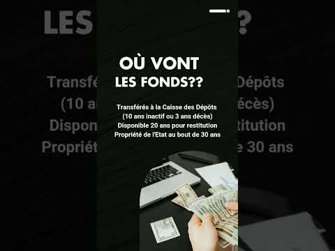 Qu'est-ce qu'un compte inactif chez WinKingdom ?