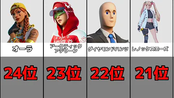 エンジョイ勢がよく使っているスキンランキングTOP24 フォートナイト Fortnite 