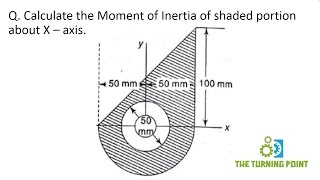 Moment of Inertia Problem No  3