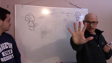 Town of Orangetown- Orangetown Parks and Recreation- Virtual How to Draw Your Own Superhero