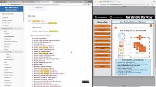 Auto Scaling API CLI and SDK Calls.mp4