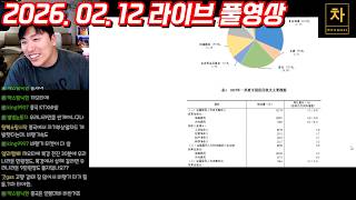 [2026.02.12] 명절을 피해 도망간다!! 중국 춘절도 현실이다! (풀영상)