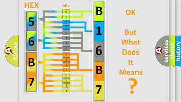 DTC Dodge B16B7-11 Short Explanation