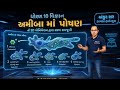 "Nutrition in Amoeba: અમીબામાં પોષણની પ્રક્રિયા | ધોરણ 10 વિજ્ઞાન | 3D Animation"