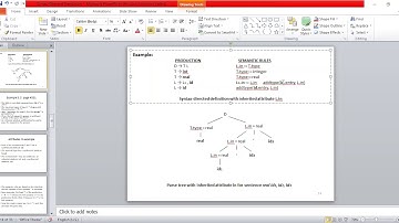 3.2 Syntax Directed Definition Inherited Attributes