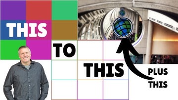 How to Symbolize Outlines of Polygons With a Color Ramp in ArcGIS Pro, Esri User Conference Report