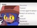 niko's crimes