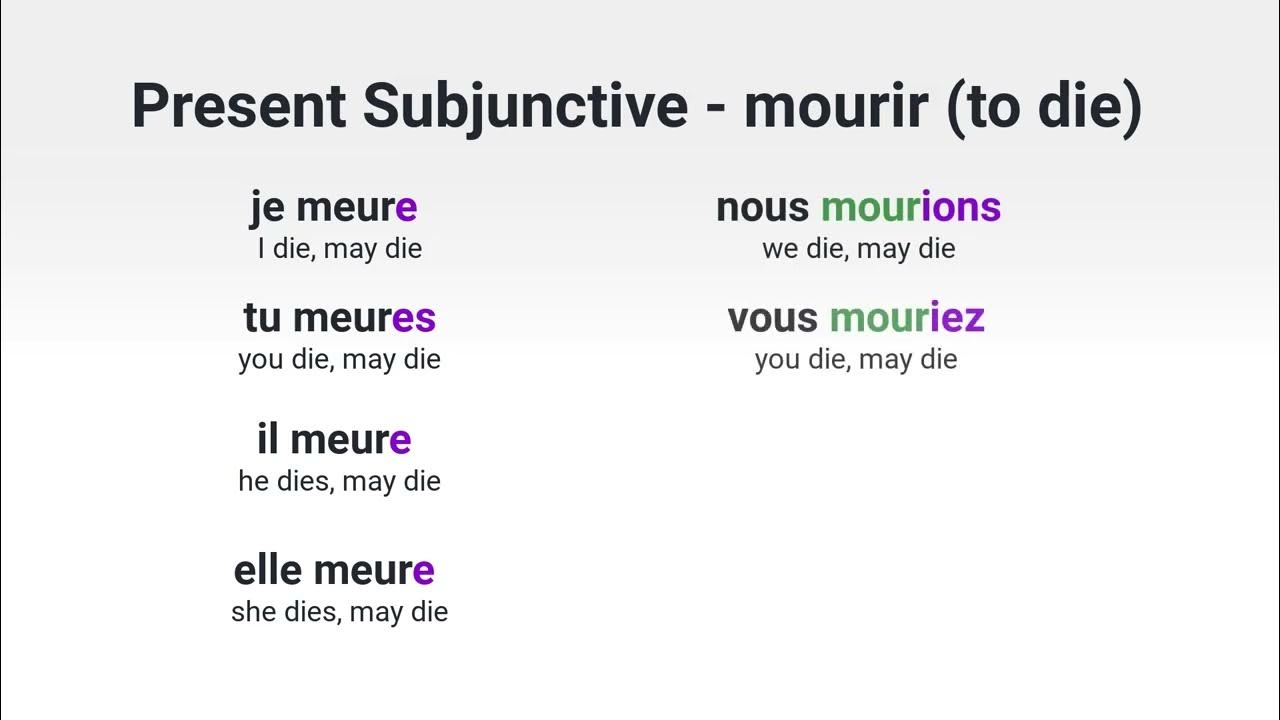 What Is the Present Subjunctive of 'mourir' ('to die') in French? YouTube