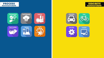 How Process and Discrete Manufacturing are Different?