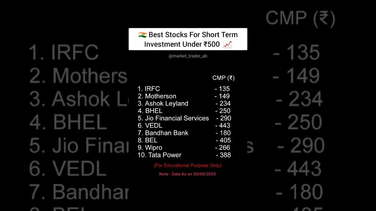 Best Stocks For Short Term Investment under 500 rupees 