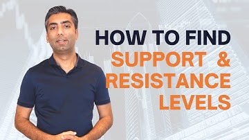 Mastering Support and Resistance: Unlocking the Power of Key Levels
