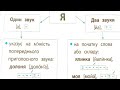 Звукове значення букви Я, звукові моделі слів. Пояснення на багатьох прикладах.