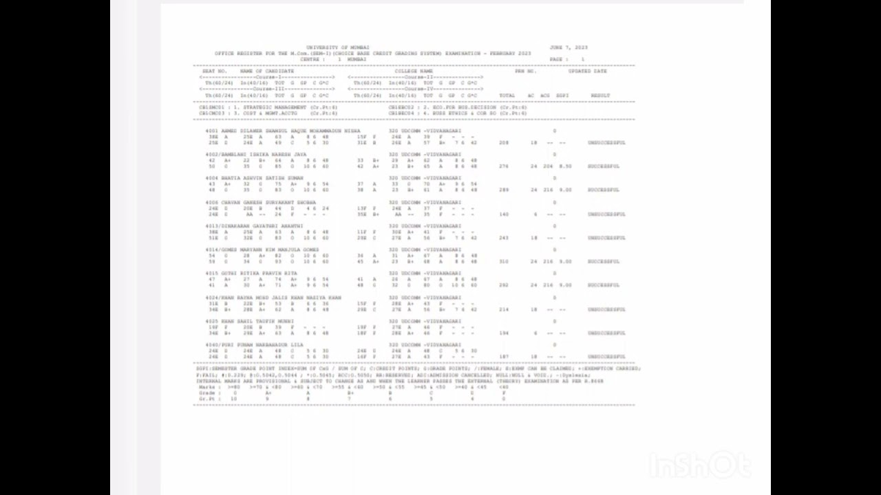 How to check Mcom part 1 semester 1 result declare