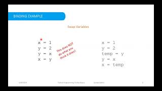 Python Programming 3