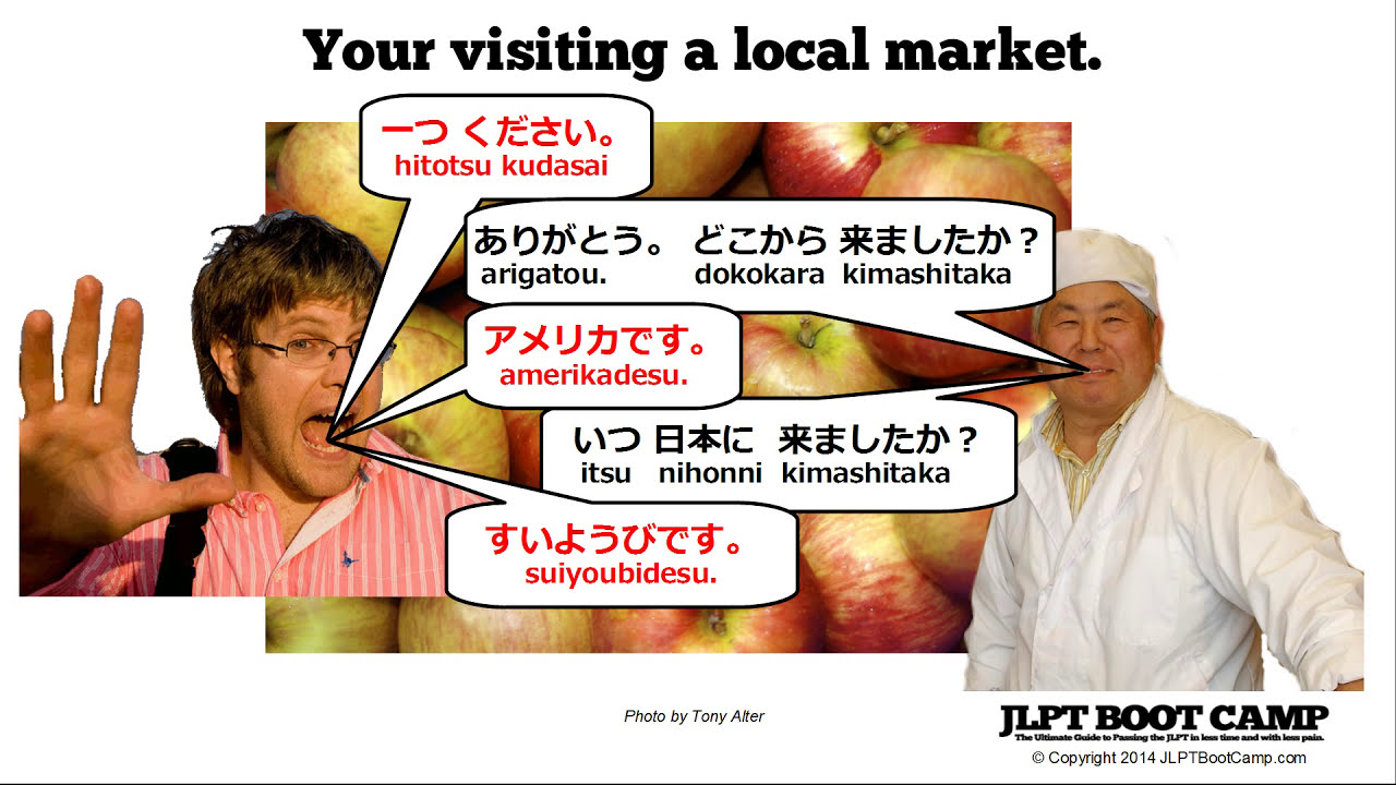 How To Use Itsu In Japanese