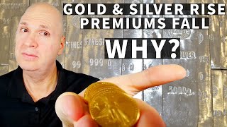 Shocking: Gold & Silver Prices Spike, Premiums Vanish! WHY?