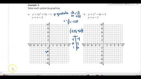Alg1 9.6 Video Notes (Example 1)