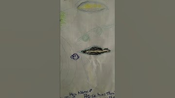 3I/ATLAS probabilities: configurations,  static/dynamic orientations in space. Prof Dolphy A Gilpin