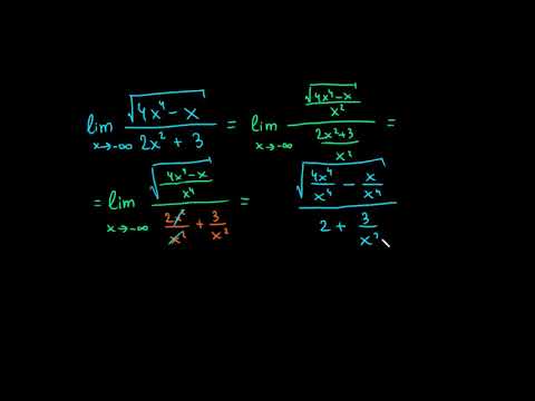 კვადრატულ ფესვიანი განაყოფების ზღვრები უსასრულობაში (ლუწი ხარისხი)