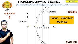 SPPU | Pune University | Oct 2023 | Engineering Graphics | PYQ | Q1 | Parabola