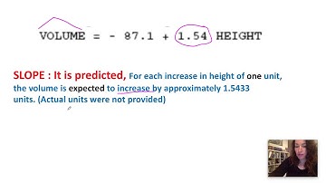 How.To.Interpret.Slope.Yintercept.R.andRSquared